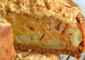 Der schnellste gesunde Kuchen ohne Zucker und Mehl