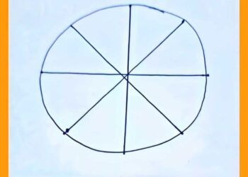 Können Sie diesen Test lösen