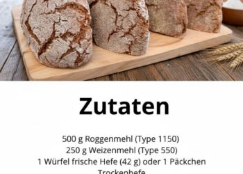 Deutsches Roggenbrot – klassisch, kräftig & aromatisch