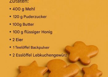 Weicher Honig-Lebkuchen