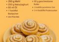 Zimtschnecken aus Joghurtteig