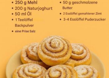 Zimtschnecken aus Joghurtteig