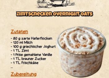 Zimtschnecken Overnight Oats
