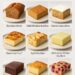Gesunde Frühstücks Kuchen Ideen