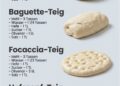Selbermachen Teig