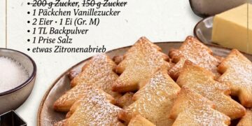 Butterzarte Tannenbaum-Plätzchen